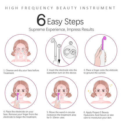 Portable High Frequency Skin