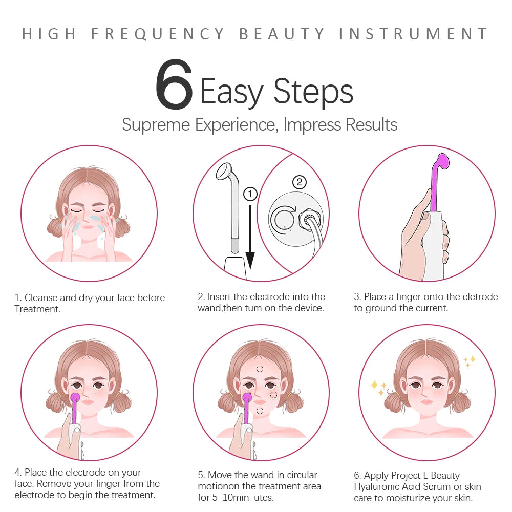 Portable High Frequency Skin