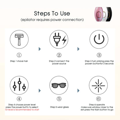 Laser Pulse Hair Removal Shaver